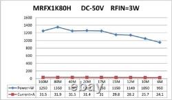 1200W 1.8-54MHz SW Shortwave Power Amp Board HF Amplifier Kit MRFX1K80H BLF188