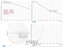 1500W 50? 1.8-54MHZ SSB CW FM LPF Low Pass Filter LPF For HF Power Amplifiers UK