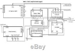 1.2 KW LDMOS HF power amplifier 1.8-50MHz SSB CW 1200W BLF188XR