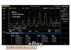 1.2 KW LDMOS HF power amplifier 1.8-50MHz SSB CW 1200W BLF188XR