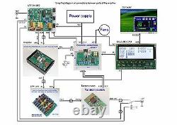 1kW 1.8-30MHz 700W 50MHz HF POWER AMPLIFIER BOARD for LDMOS BLF188XR/XRS BLF188