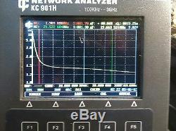 1kw HF and 6 m. LINEAR POWER AMPLIFIER