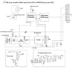2 meters 144 MHz amplifier 500W MRF300 LDMOS