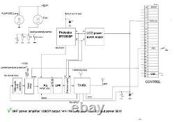 2m VHF power amplifier LDMOS 144 148 MHz 1000W