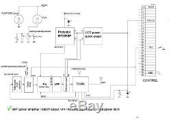 2m VHF power amplifier LDMOS BLF188XR 144-148 MHz 1000W