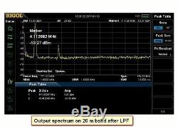 300W amplifier in 10W 1.8-54MHz SDR Hermes ANAN, FLEX-1500 LPF CWithSSB
