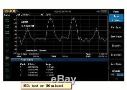 300W amplifier in 10W 1.8-54MHz SDR Hermes ANAN, FLEX-1500 LPF CWithSSB