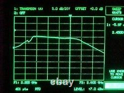 30W Class A Linear RF amplifier for 2.304GHz ham band requiring only 10mW input