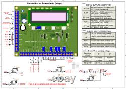 Amplifier control board, SSPA LDMOS MOSFET controller, single band