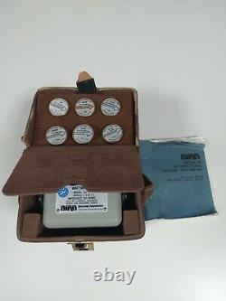 Bird RF Directional Thruline Wattmeter