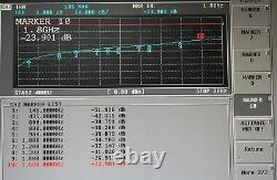 Broadcast Prof 250W Dummy Load From 20 mhz to 2Ghz 50 ohm IN N Type