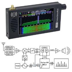 DSP Digital Demodulation FM MW SSB CW HAM Radio Receiver SDR-101 SDR Radio New