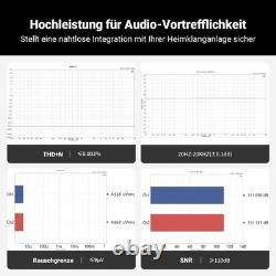Fosi Audio P4 Mini Preamplifier With3 Inputs Gain Adjustable Bass & Treble Control