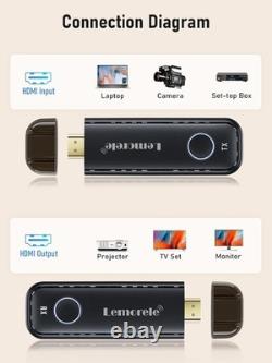 HDMI Wireless Transmitter and Receiver 1080P, Lemorele 50M/165Ft Wireless HDMI