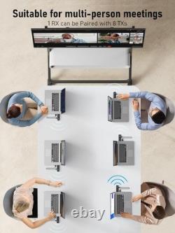 HDMI Wireless Transmitter and Receiver 1080P, Lemorele 50M/165Ft Wireless HDMI