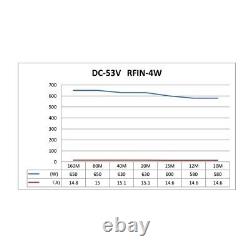 HF600W Amplifier Board High Short Radio Q7Y56061