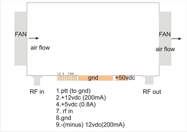Hf Linear Power Amplifier -500with1000with1kw-diy-1.8-30mhz- Rockwell Collins Module