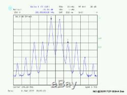 Ham/Amateur Radio 2m High Power 300W Amplifier Pallet. Trusted UK Seller