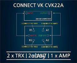 Hf & 6m Qro Antenna Switch 2kw Pep Vk5rs Ham Radio Cvk22a