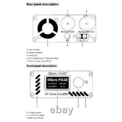 Improved 50W SWR Meter with LPF Filter Efficient Performance Algorithm