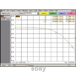 KC9601B 1-1000MHz Low Noise Amplifier High Linearity Module 21dB High5911