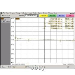 KC9601B 1-1000MHz Low Noise Amplifier High Linearity Module 21dB High5911
