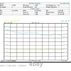 KC9601B 1-1000MHz Low Noise Amplifier High Linearity Module 21dB High5911