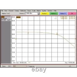KC9601C 50MHz-10GHz Low Noise Amplifier -Wideband Module 21dB High Gain5044