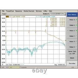 KC9601C 50MHz-10GHz Low Noise Amplifier -Wideband Module 21dB High Gain5044