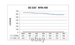 LDMOS 600W HF/6m AMPLIFIER BOARD 6M MRF300AN MRF300BN SSB DIY Power Amplifier UK