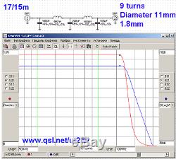 LPF 1.5 KW low pass filter 1.8-54 MHz amplifier BLF188 BLF188XR SD2933 VRF2933