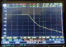 LPF diplexer 1.8 30 MHz 1200W 1.2KW SSB CW HF amplifier LDMOS MOSFET RM Italy