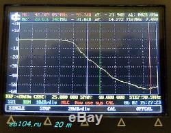 LPF diplexer 1.8 30 MHz 1200W 1.2KW SSB CW HF amplifier LDMOS MOSFET RM Italy