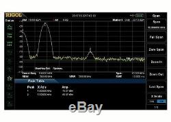 LPF diplexer 1.8-54MHz 300W SSB/CW HF amplifier low pass filter MOSFET LDMOS RM