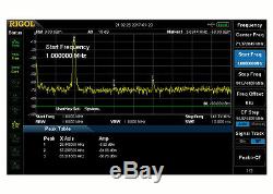 LPF low pass filter 1600W CW 1.8-54 MHz for LDMOS MOSFET amplifier BLF188XR BLF