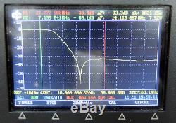 LPF low pass filter 2400W CW 1.8-30 MHz for LDMOS MOSFET amplifier BLF188XR BLF