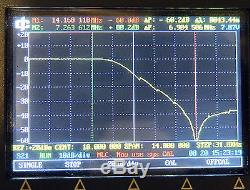 LPF low pass filter 2.5KW CW SSB (for LDMOS MOSFET amplifier BLF188XR BLF)