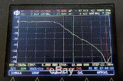 LPF low pass filter diplexer 1000W SSB CW HF amplifier LDMOS MOSFET 1,8-50 MHz
