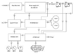 PA Unit module 1200W 1.5-35 MHz Linear Amplifier 4x VRF2933