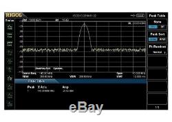 Power amplifier LDMOS BLF188XR 1KW 2 meters VHF 144 148 MHz