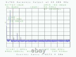 RM KL703 HF 25 30 MHz Linear Amplifier