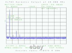 RM KL 703 LINEAR AMPLIFIER SSB CW AM FM DATA 500w PEP MAX RM KL 703 LINEAR AMPLIFIER SSB CW AM FM DATA 500w PEP MAX