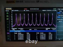 (Thales) Racal Cougar 70 MHz tactical radio transceiver PRM1545L / amplifier