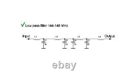 VHF 2m power amplifier LDMOS 144 MHz 1000W KIT