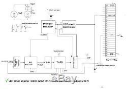 Vhf 1000w Linear Amplifier 2m Ldmos Blf188xr